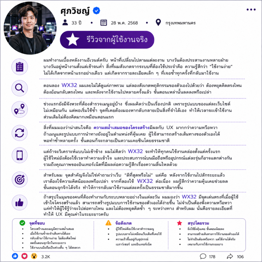 ศุภวิชญ์ อายุ 33 ปี