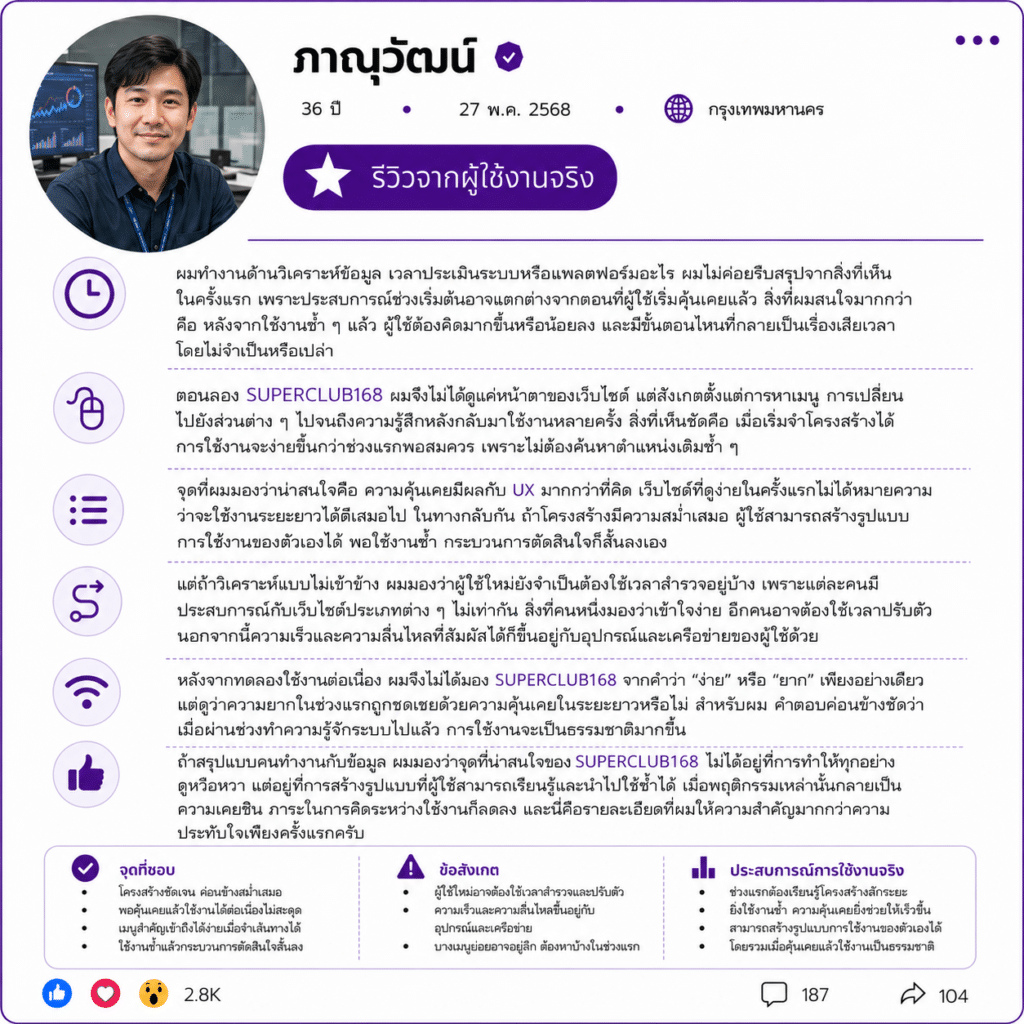 ภาณุวัฒน์ อายุ 36 ปี วิเคราะห์ลึก SUPERCLUB168